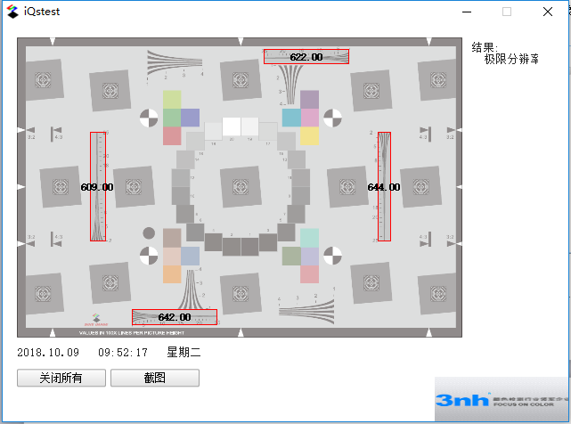 tvline結果展示